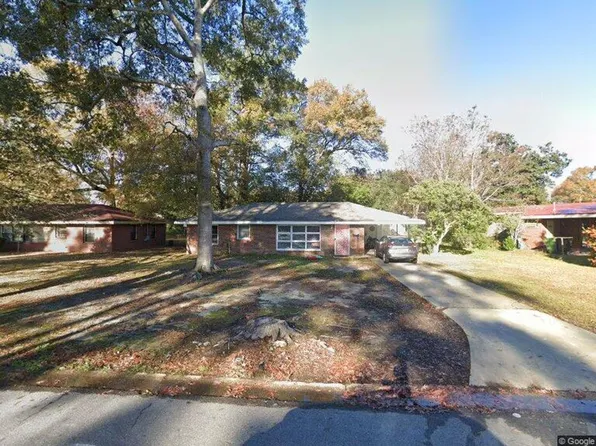 2051 Somerset Ave, Columbus, GA 31903
