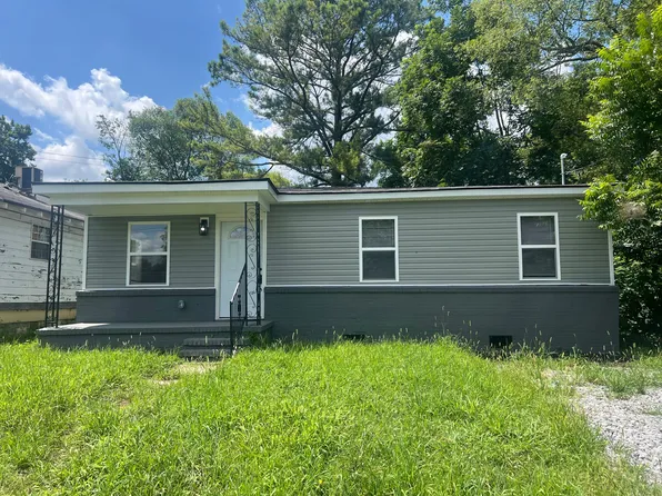 3733 Maple Ave SW, Birmingham, AL 35221