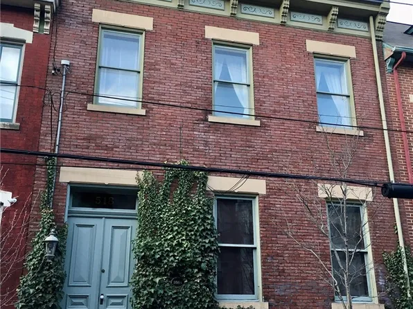 518 Avery St, Pittsburgh, PA 15212