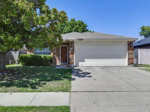 5108 Highbank Dr, Arlington, TX 76018