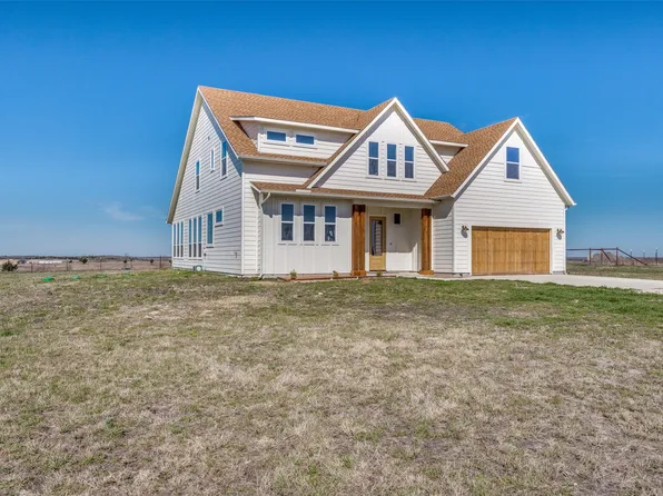 5032 County Road 1094, Celeste, TX 75423