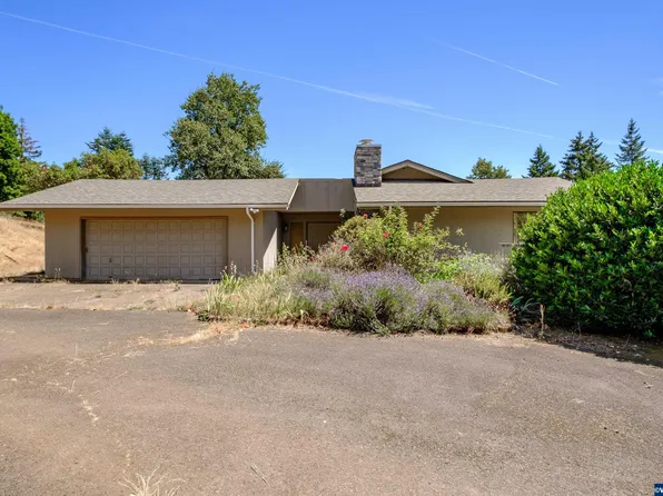 8588 Skyline Rd S, Salem, OR 97306