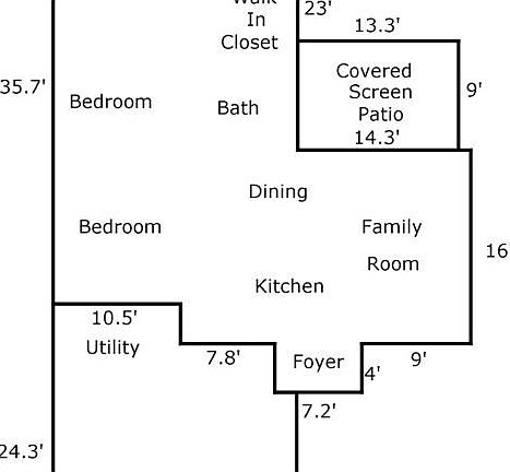 2nd image of this home
