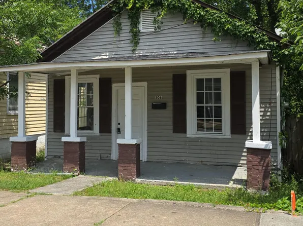 506 Anderson Street, Wilmington, NC 28401