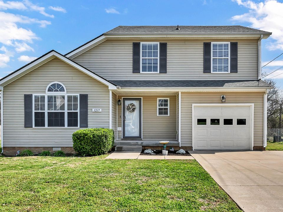 1st image of 1217 Shorehaven Dr
