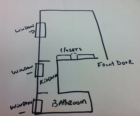 Rented by Robyn Lee, LREB | media 7