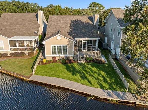 1071 Lionsgate Ln, Gulf Breeze, FL 32563
