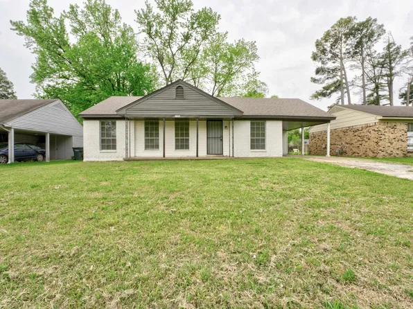 4969 Ruthie Cv, Memphis, TN 38127