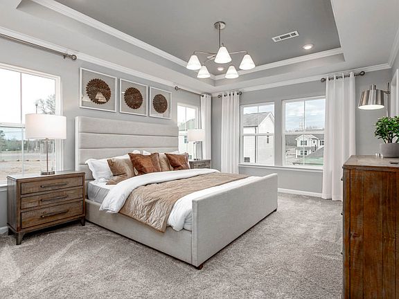 Model Representation