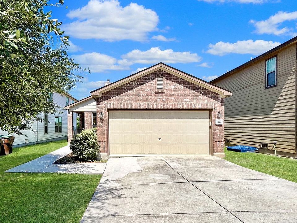 1st image of 5122 Sunview Valley