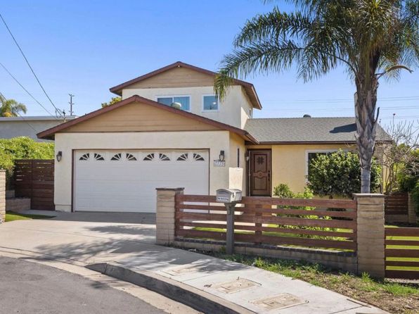 (undisclosed Address)