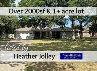 2208 Sunset Dr, Duncan, OK 73533