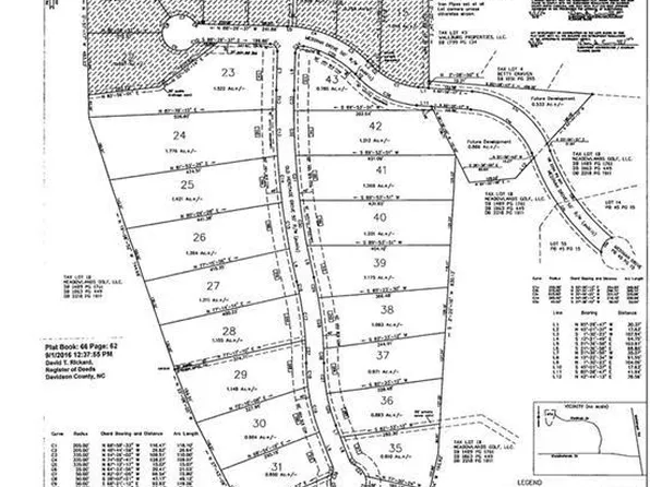 141 Old Heritage Dr #42, Winston Salem, NC 27107