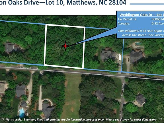 3rd image of 3514 Weddington Oaks Dr