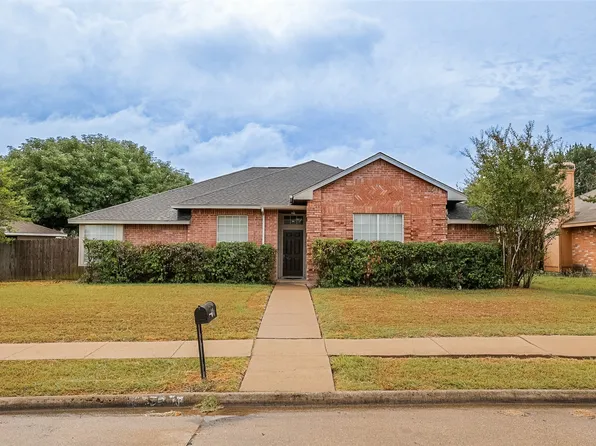 1106 Rosewood Ln, Lancaster, TX 75146