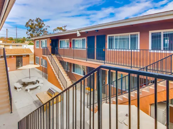 1 Bed 1 Bath Pacific Beach Apartments, 2236 Grand Ave, San Diego, CA 92109