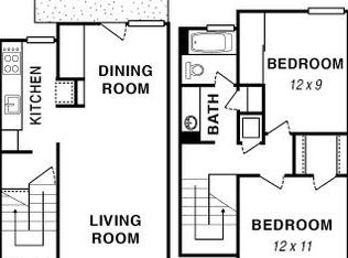 Alvarado Sunset Apartments, Davis, CA 95616