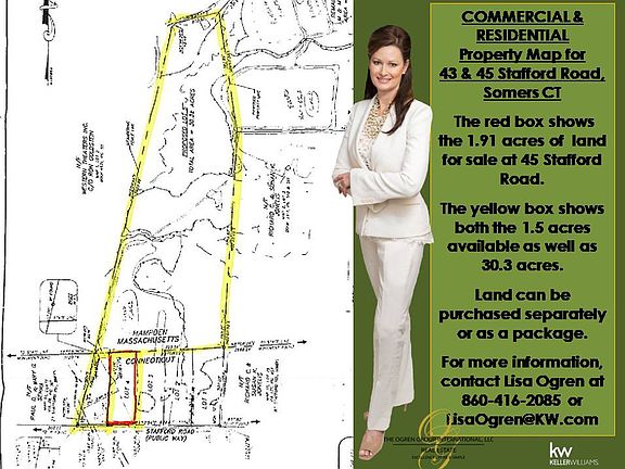 Call me and let's talk land!