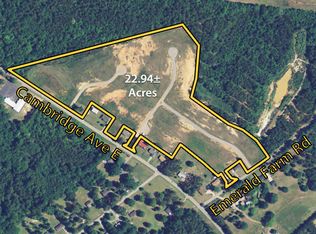 Emerald Farm Rd, Greenwood, SC 29646