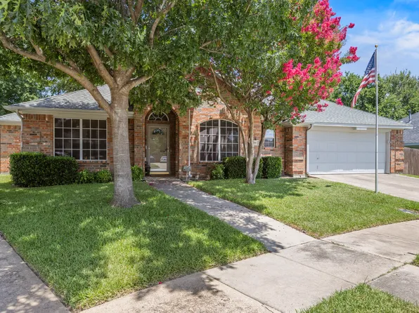 684 Jeff Ct, Irving, TX 75060