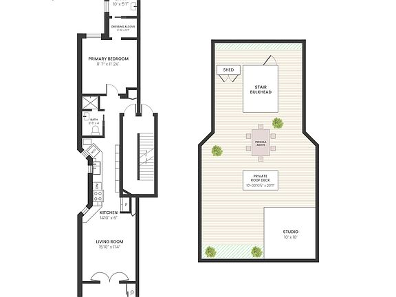 3rd image of 236 E 6th St APT 5E