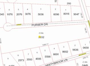 6.18 Acres Purser Dr, Locust, NC 28097