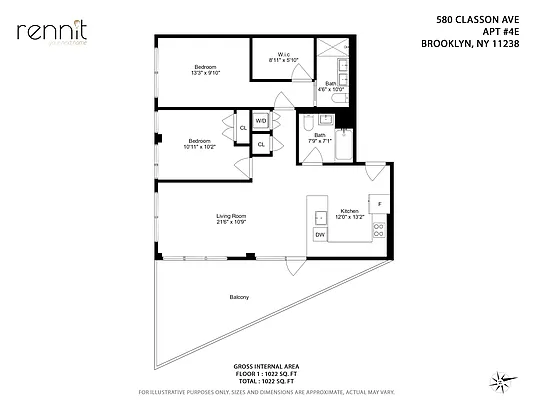 Rented by Rennit Inc. | media 28