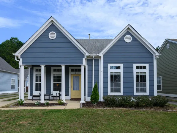 5346 Magnolia South Dr, Trussville, AL 35173
