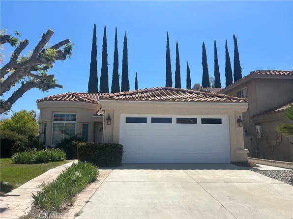 10353 Rock St, Mentone, CA 92359