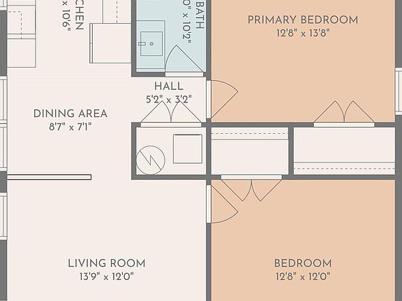3rd image of this home