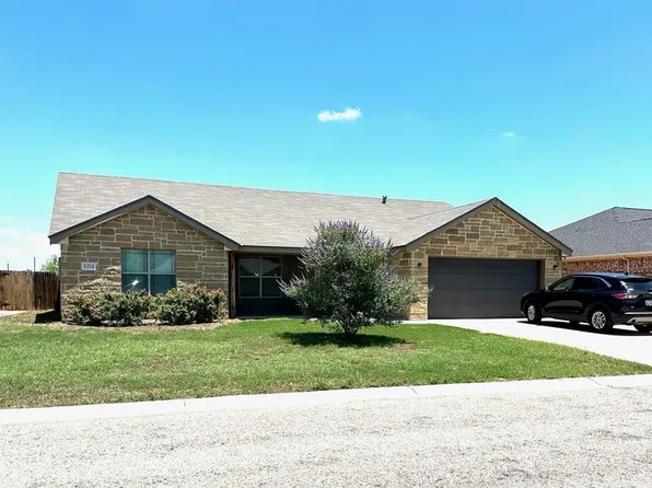 1214 Daniel St, San Angelo, TX 76905