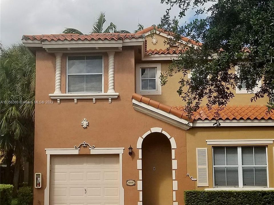 1st image of 8505 NW 140th St APT 1206