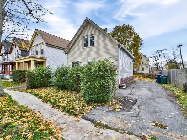 196 Eaton St, Buffalo, NY