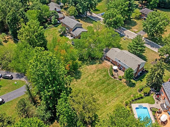 4th image of 6250 N Shadow Hill Way