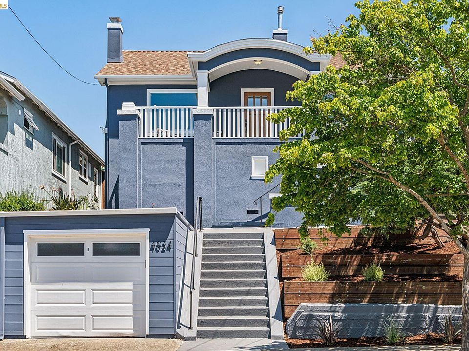 1st image of 4024 Elston Ave