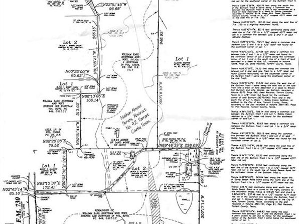 Azle TX Land & Lots For Sale - 43 Listings | Zillow