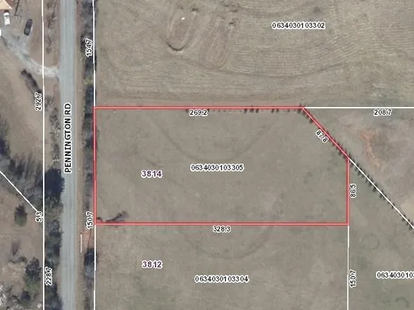 3814 Pennington Rd, Greer, SC 29651