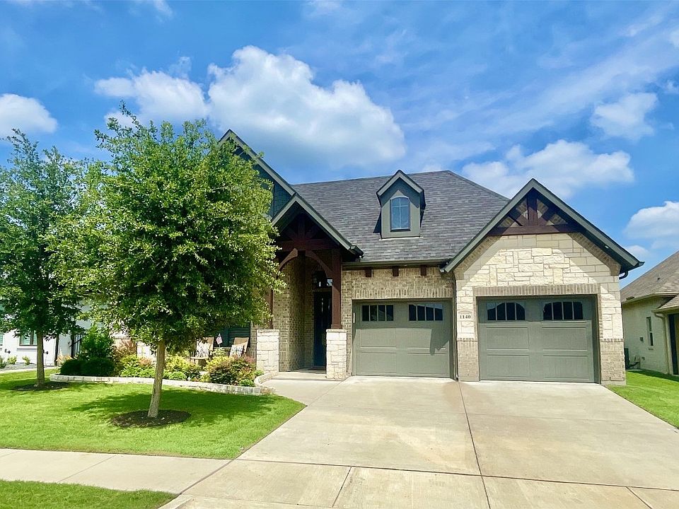 1st image of 1140 Aviara Ct