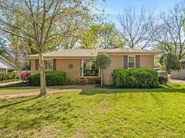 266 Leonora Dr, Memphis, TN 38117