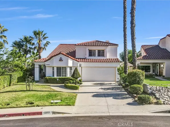 14001 Rabbit Rd, Sylmar, CA 91342