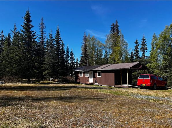 (undisclosed Address)