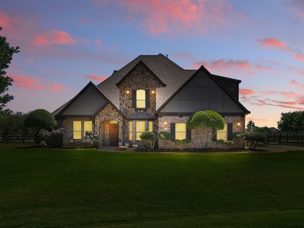 Home for Sale in Denton TX