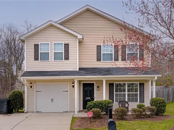 4101 Country Pine Ln, Greensboro, NC 27405