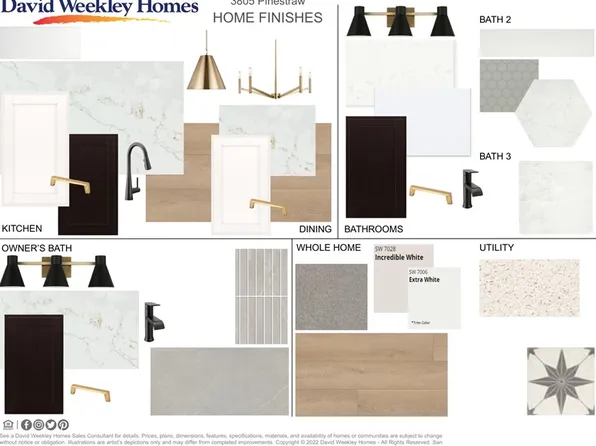 3805 Pinestraw, San Antonio, TX 78245