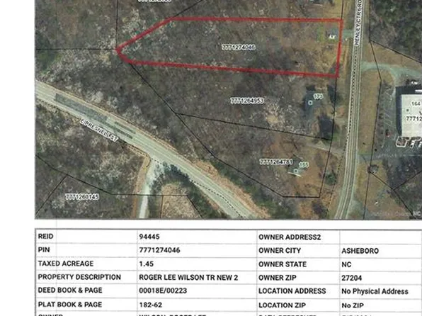 0 Henley Country Rd, Asheboro, NC 27203