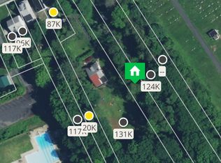 2037 Mahantongo St, Pottsville, PA 17901