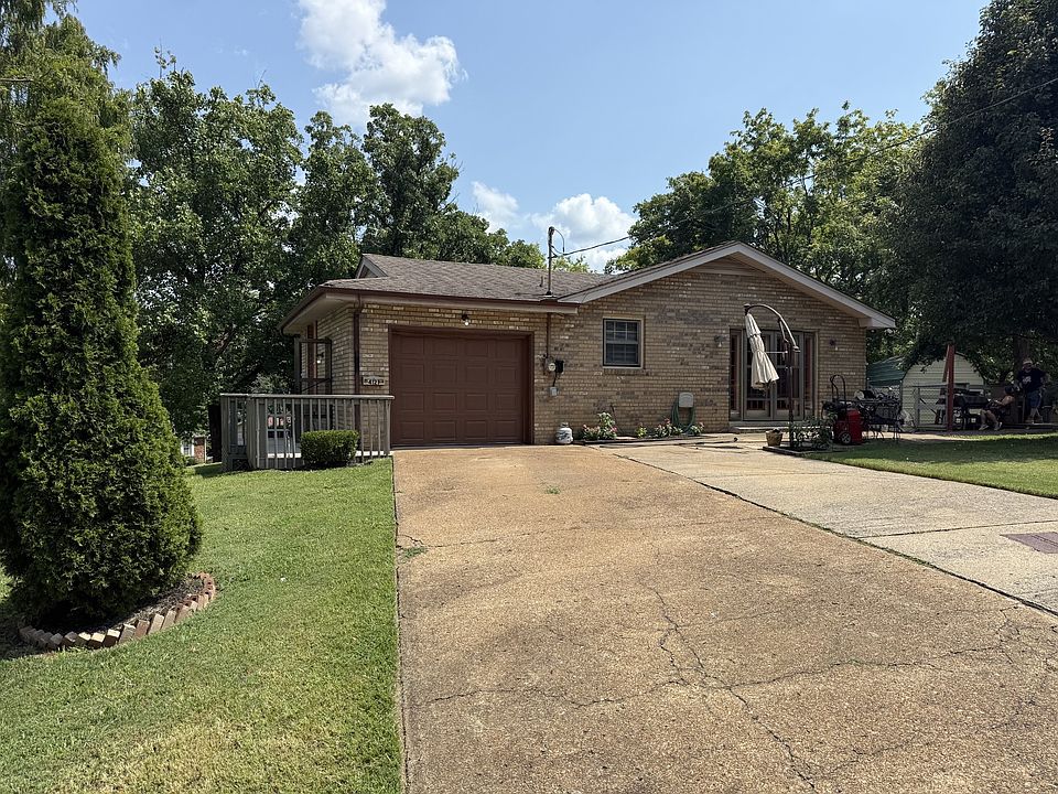 1st image of 4121 Coleridge Dr