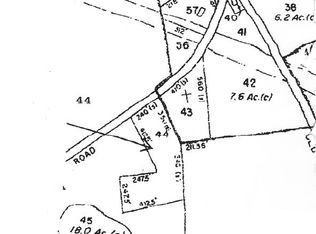 44 S Athol Rd, Athol, MA 01331