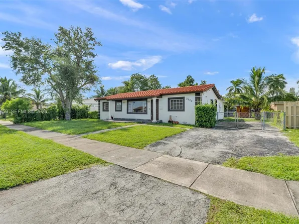 2422 NW 175th Ter, Miami Gardens, FL 33056