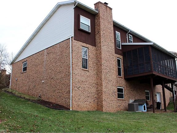 Right side of Home.